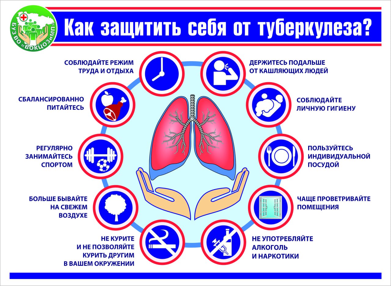 может ли от туберкулеза болеть грудь фото 42